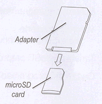 to install Garmin pre-programmed maps/charts on SD/microSD Card